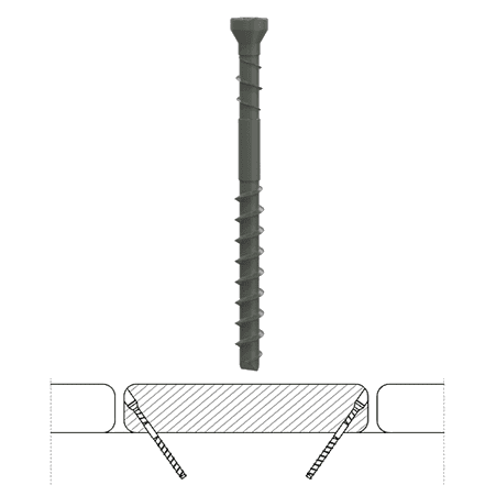 CAMO Edge Deck Screws CAMO Edge Deck Screws