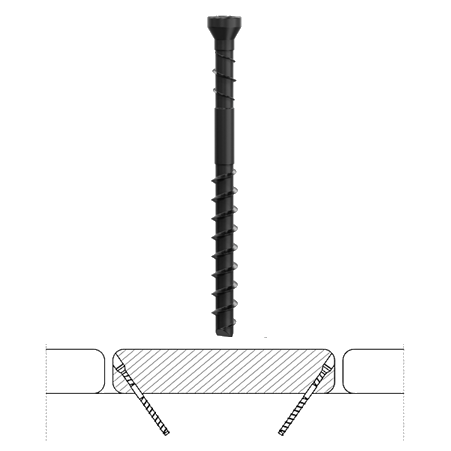 CAMO Edge Deck Screws CAMO Edge Deck Screws