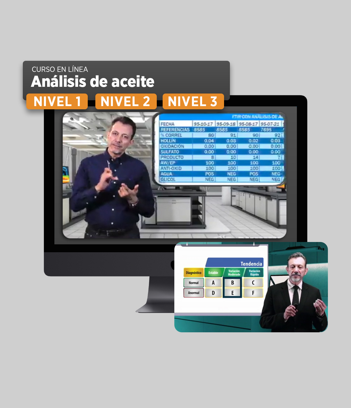 Paquete de cursos en línea: Análisis de aceite niveles 1, 2 y 3 Paquete de cursos en línea: Análisis de aceite niveles 1, 2 y 3