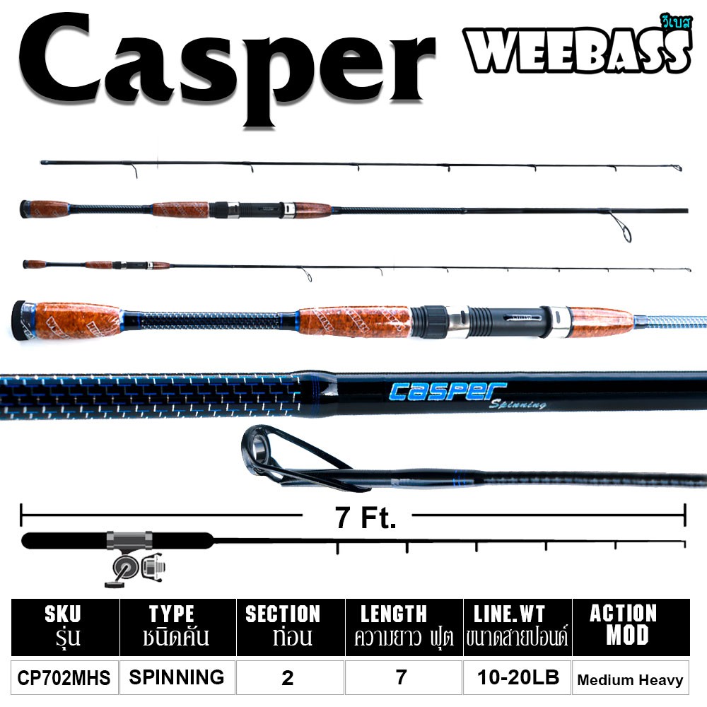 WEEBASS คัน - รุ่น CASPER CP702MHS 10-20LB