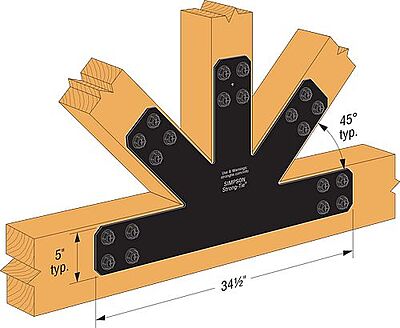 Simpson Strong-Tie Outdoor Accents - Avant Arch Gable Plate