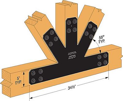 Simpson Strong-Tie Outdoor Accents - Avant Arch Gable Plate