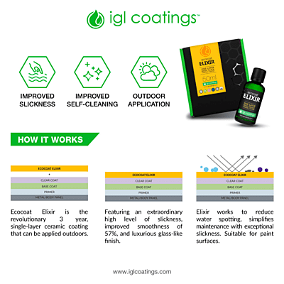 IGL Elixir 50ml IGL Elixir 50ml