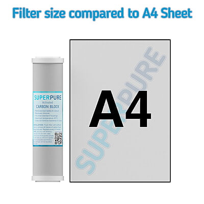 SUPERPURE 10 inch Carbon Block Water Filter Replacement Cartridge SUPERPURE 10 inch Carbon Block Water Filter Replacement Cartridge