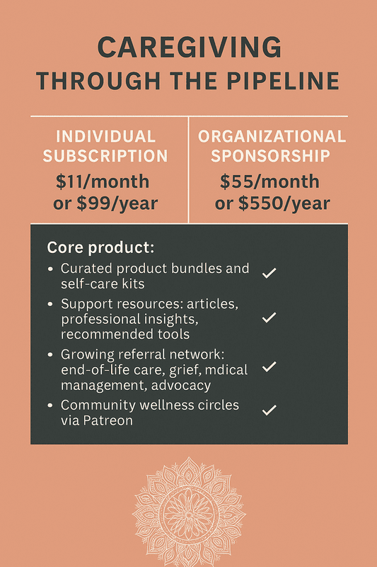 TPS Caregiving Through The Pipeline