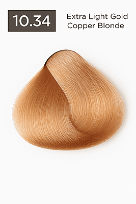 Gold Copper Easy Tech
