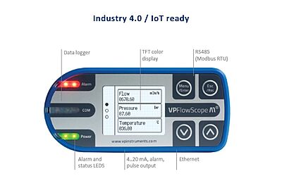 Compressed Air Flow Meter - VPFlowScope M Flow Meter - Insertion Thermal Mass (Multi-size) Compressed Air Flow Meter - VPFlowScope M Flow Meter - Insertion Thermal Mass (Multi-size)