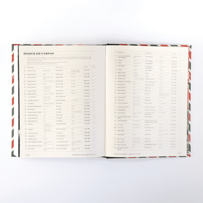 Correspondencia México-Francia Correspondencia México-Francia