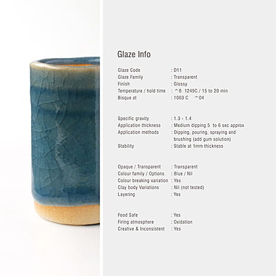 Sara High Fire Transparent Blue D11 Sara High Fire Transparent Blue D11
