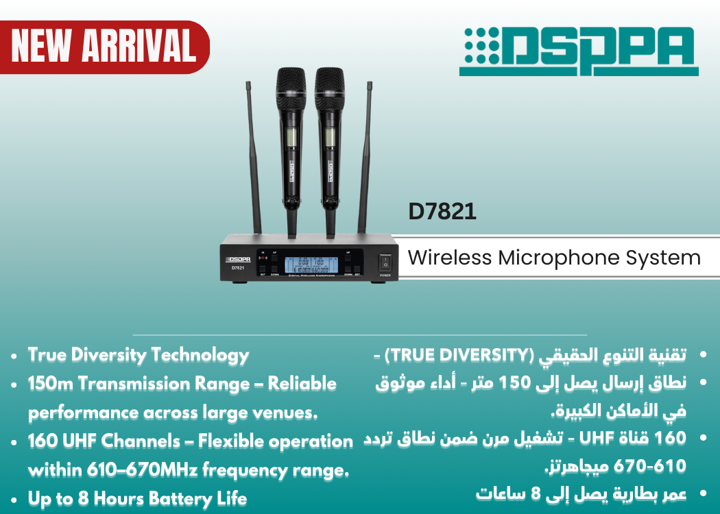 D7821 D7821