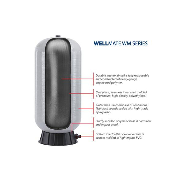 Wellmate WM-25 / WM0330QC Fiberglass Tank (87gallon) Wellmate WM-25 / WM0330QC Fiberglass Tank (87gallon)