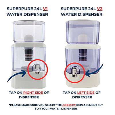 SUPERPURE 24L V2 Water Dispenser Replacement Multi-Stage Filter SUPERPURE 24L V2 Water Dispenser Replacement Multi-Stage Filter