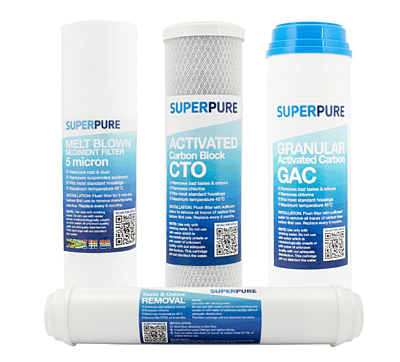 DUPONT RO Filter set (incl Membrane) DUPONT RO Filter set (incl Membrane)