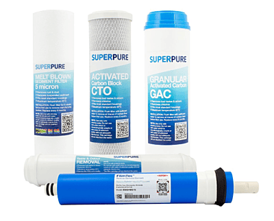 DUPONT RO Filter set (incl Membrane) DUPONT RO Filter set (incl Membrane)