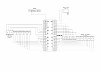 EVRC-IP EVRC-IP