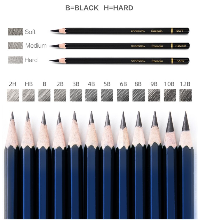 DELI EC27 FINENOLO SKETCH PENCIL SET OF 27PCS DELI EC27 FINENOLO SKETCH PENCIL SET OF 27PCS