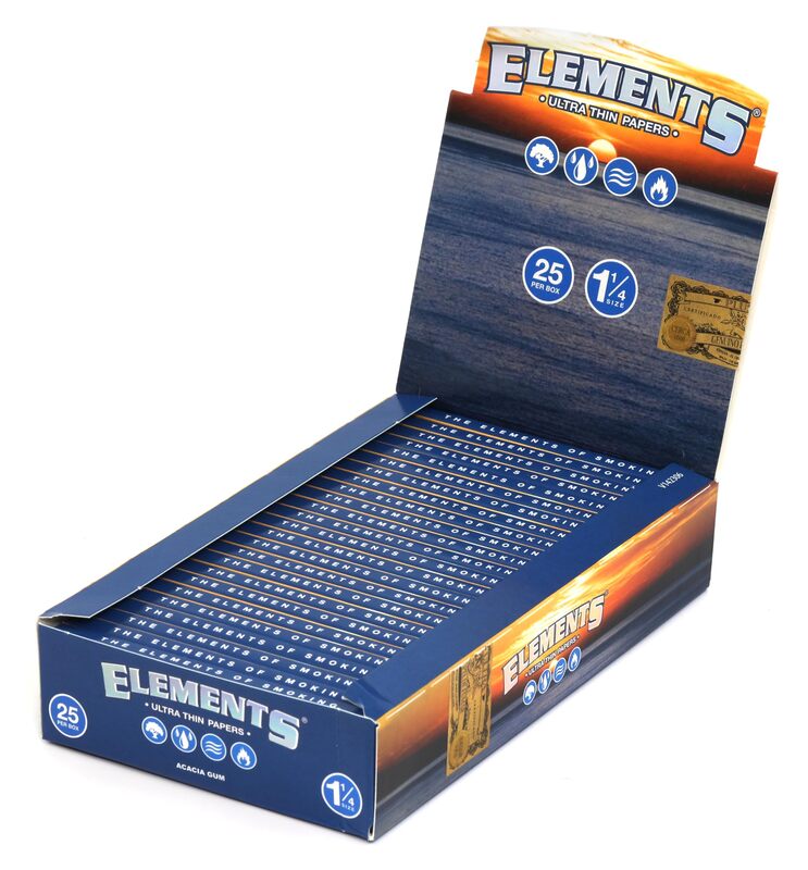 ELEMENTS PAPER 1 1/4 ELEMENTS PAPER 1 1/4