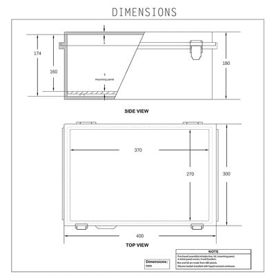 Metering Panel Metering Panel