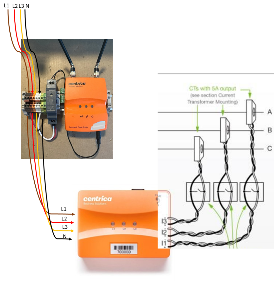 AHU Metering Package - PAN-42, Cellular Bridge and Current Transformers AHU Metering Package - PAN-42, Cellular Bridge and Current Transformers