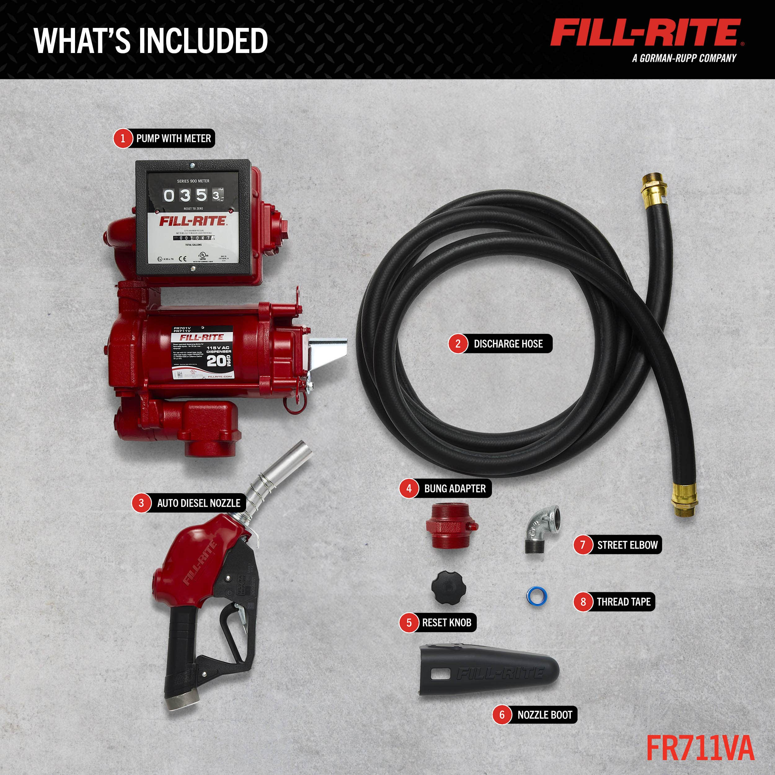 FILL RITE 115V AC 20 GPM Fuel Transfer Pump with Meter & Nozzle FILL RITE 115V AC 20 GPM Fuel Transfer Pump with Meter & Nozzle