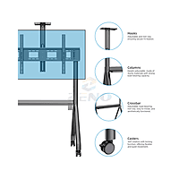 Mobile TV Stand up to 120" Screens MODEL GWM-ST03 | BRACKETS