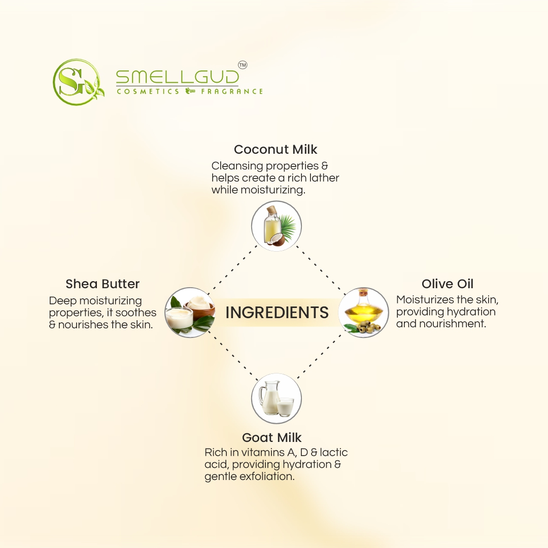 Goat Milk Soap | Made with Cold Pressed Oils and Shea Butter | Glow Soap With Olive Oil and Coconut Oil | Skin Brightening & Tan Removal Soap | Paraben & Chemical Free Bath Soap for Men & Women | Skin Goat Milk Soap | Made with Cold Pressed Oils and Shea Butter | Glow Soap With Olive Oil and Coconut Oil | Skin Brightening & Tan Removal Soap | Paraben & Chemical Free Bath Soap for Men & Women | Skin