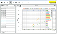 Muffle Furnace incl. Scale and Software for Determination of Combustion Loss Muffle Furnace incl. Scale and Software for Determination of Combustion Loss