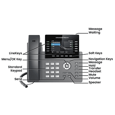 Grandstream Phone System Kits with 40-Button Phones Grandstream Phone System Kits with 40-Button Phones