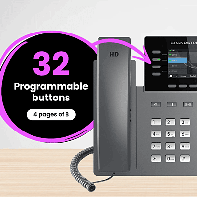 Grandstream Phone System Kits with 32-Button Phones Grandstream Phone System Kits with 32-Button Phones