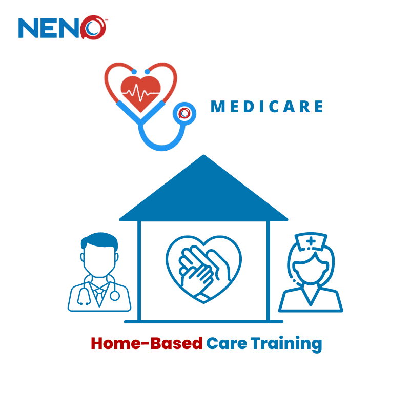 Home-Based Care Training Home-Based Care Training