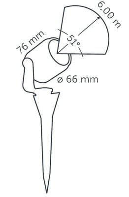 in-lite Big Scope Wide