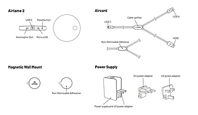 Airtame 2