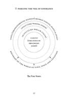 Journey From Many to One - Essentials of Advaita Vedanta Journey From Many to One - Essentials of Advaita Vedanta