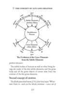 Journey From Many to One - Essentials of Advaita Vedanta Journey From Many to One - Essentials of Advaita Vedanta