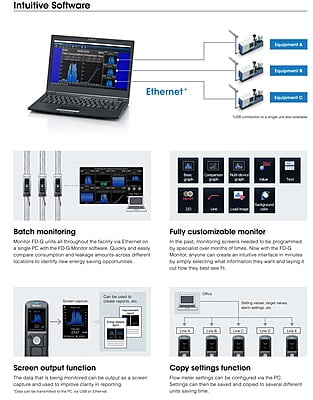 Keyence Gas Flow Meter FD-G Series (FD-G25, FD-G50, FD-G125, FD-G200) Keyence Gas Flow Meter FD-G Series (FD-G25, FD-G50, FD-G125, FD-G200)