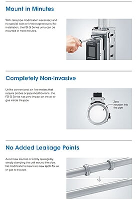 Keyence Gas Flow Meter FD-G Series (FD-G25, FD-G50, FD-G125, FD-G200) Keyence Gas Flow Meter FD-G Series (FD-G25, FD-G50, FD-G125, FD-G200)