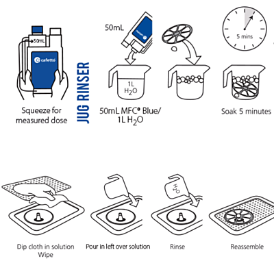 MFC Blue Bottle 1L MFC Blue Bottle 1L