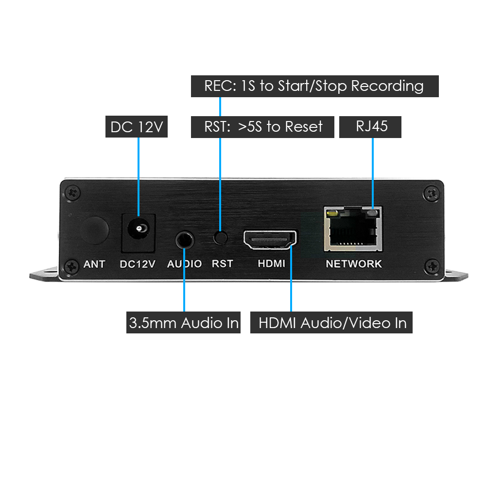 H.265 1080P PoE HDMI Encoder w/SD Slot | RTMP/RTSP/SRT Streaming for IPTV & Surveillance Systems