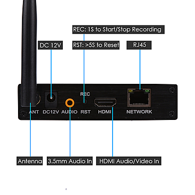 ON-DMI-16EW: 1080P WiFi HDMI Encoder
