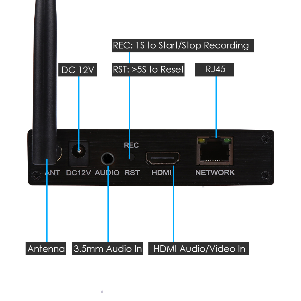 H.265 1080P WiFi HDMI Encoder w/SD Slot | RTMP/RTSP/SRT Streaming for Wireless IPTV & YouTube/Facebook