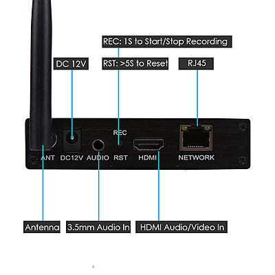 H.265 1080P WiFi HDMI Encoder w/SD Slot | RTMP/RTSP/SRT Streaming for Wireless IPTV & YouTube/Facebook H.265 1080P WiFi HDMI Encoder w/SD Slot | RTMP/RTSP/SRT Streaming for Wireless IPTV & YouTube/Facebook