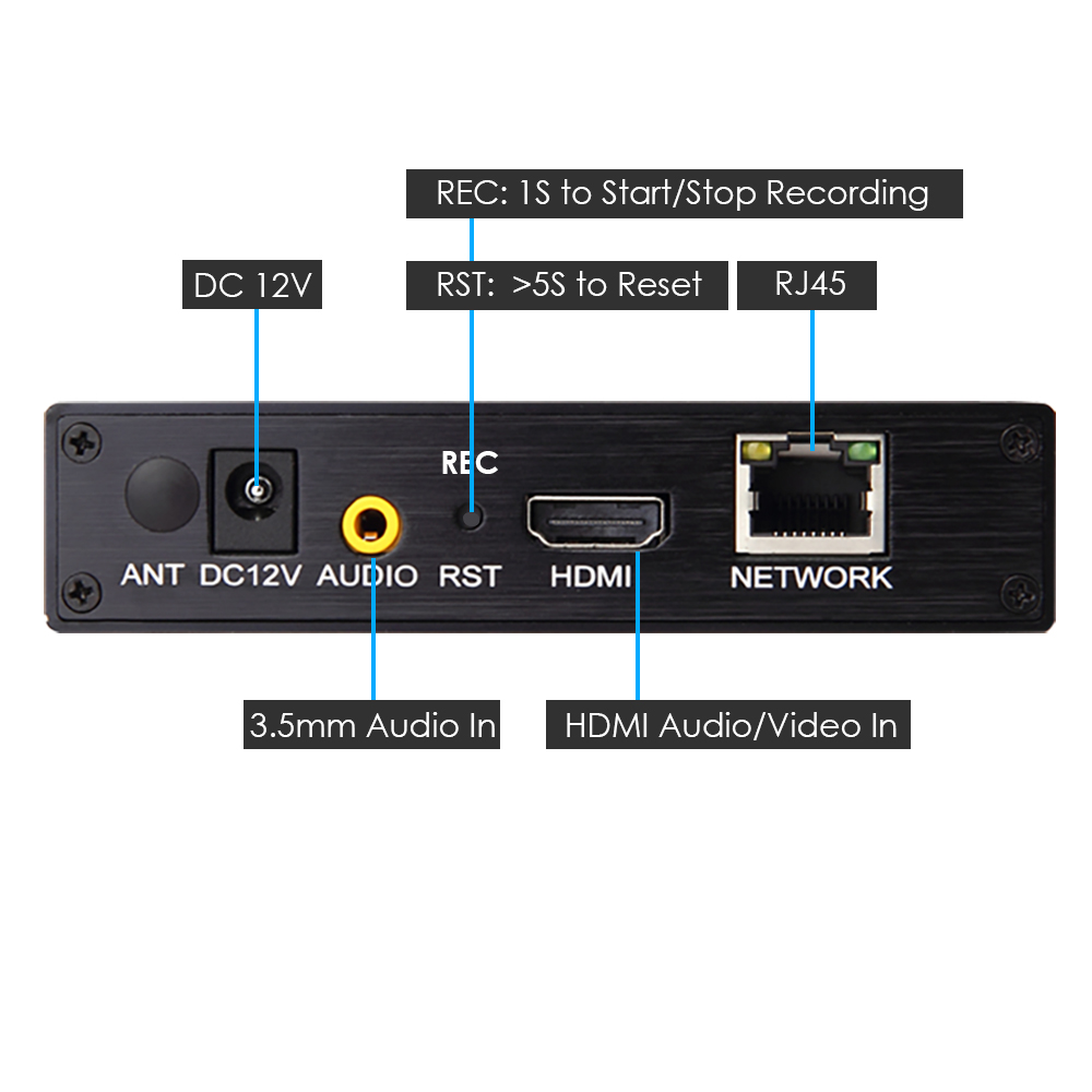 H.265 1080P HDMI Encoder with SD Card Slot | RTMP/RTSP/SRT Streaming | IPTV & Live Broadcast for YouTube/Facebook