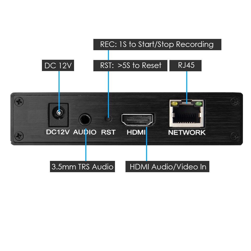 H.265 1080P HDMI Encoder with SD Card Slot | RTMP/RTSP/SRT Streaming | IPTV & Live Broadcast for YouTube/Facebook
