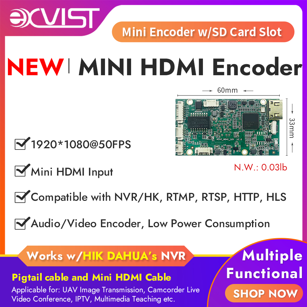 H.265 Mini HDMI Encoder w/SD Slot | 1080P Drone/IPTV Streaming | RTMP/ONVIF Support