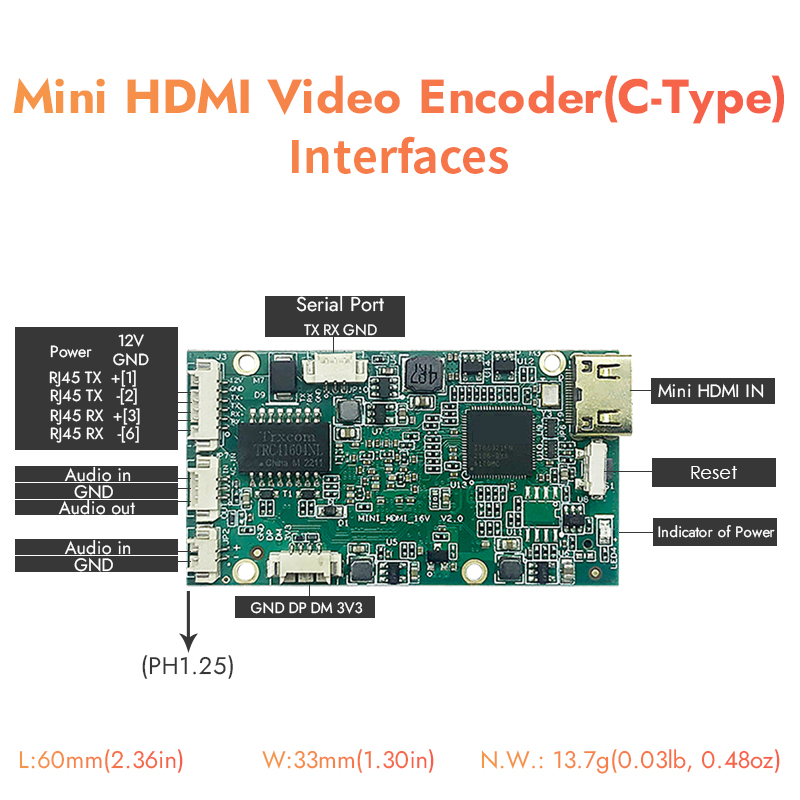 H.265 Mini HDMI Encoder w/SD Slot | 1080P Drone/IPTV Streaming | RTMP/ONVIF Support H.265 Mini HDMI Encoder w/SD Slot | 1080P Drone/IPTV Streaming | RTMP/ONVIF Support