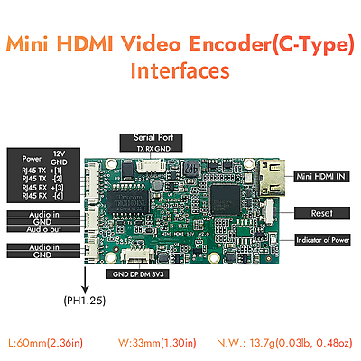 H.265 Mini HDMI Encoder w/SD Slot | 1080P Drone/IPTV Streaming | RTMP/ONVIF Support H.265 Mini HDMI Encoder w/SD Slot | 1080P Drone/IPTV Streaming | RTMP/ONVIF Support