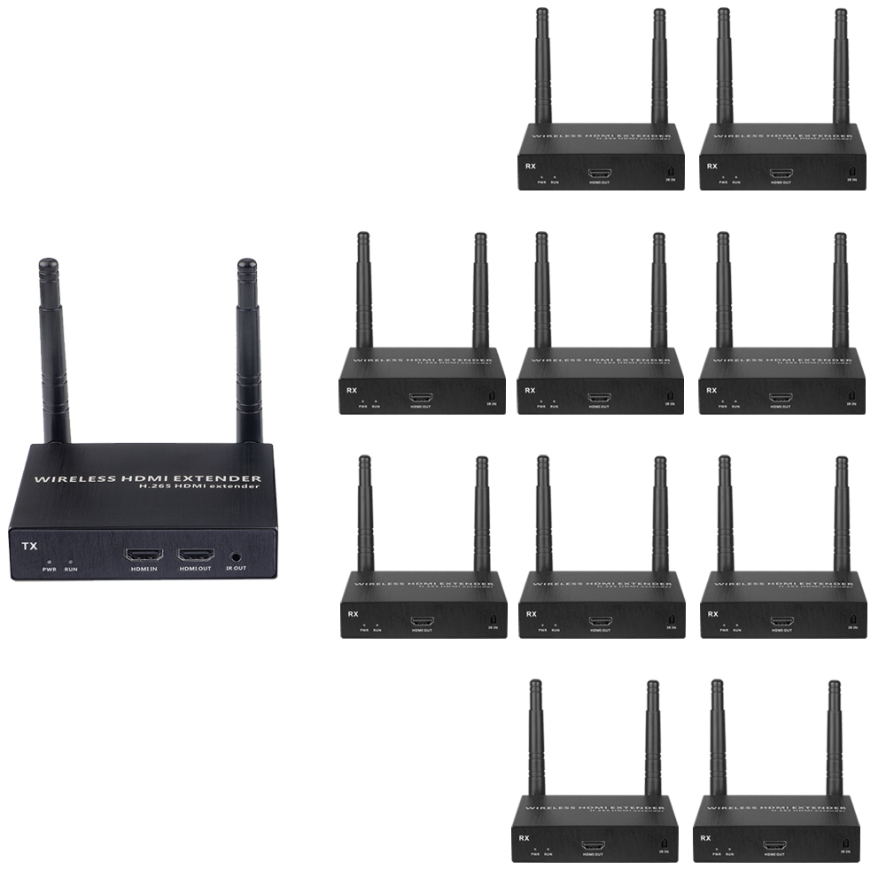 1080P@60FPS Wireless HDMI Extender Kit – 656ft Range, 1-to-8 Receivers, Ultra-Low Latency