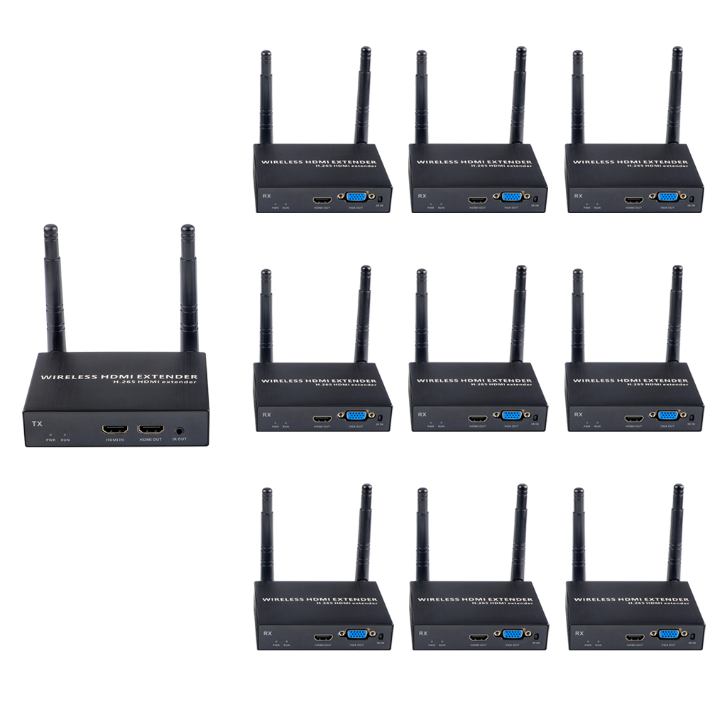 1080P@60FPS Wireless HDMI & VGA Extender – 656ft Range, 1-to-8 Receivers, Dual Output Support 1080P@60FPS Wireless HDMI & VGA Extender – 656ft Range, 1-to-8 Receivers, Dual Output Support