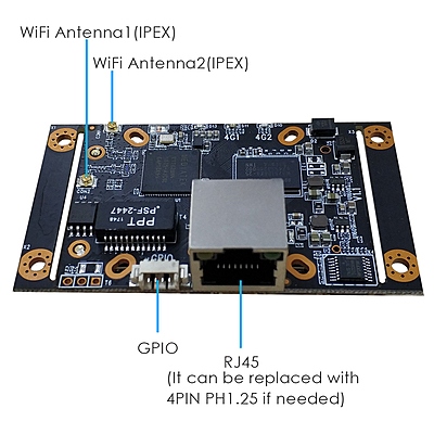 4G LTE Embedded Industrial Router Board with SIM Slot, Quectel EC25 Mini PCIe, VPN Support, LTE Cat 4, Data Pass-Through, for IoT/M2M Applications