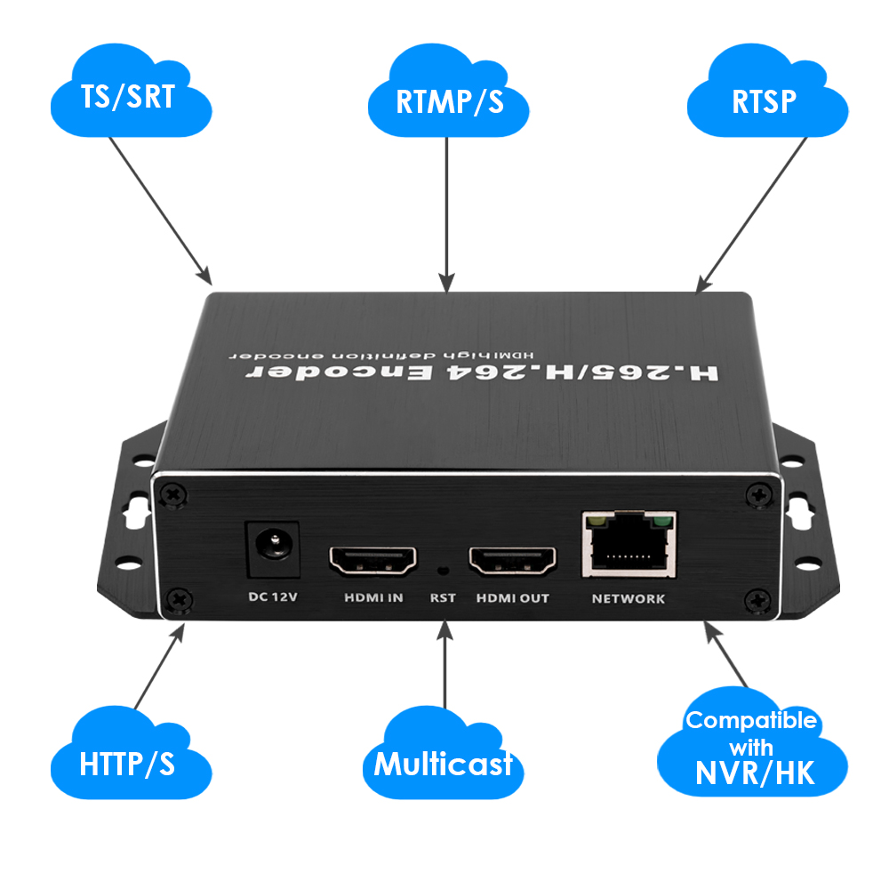 H.265 1080P@60FPS PoE HDMI Encoder w/Loopout & USB | RTMP/RTSP/SRT for Surveillance, Live Streaming & Digital Signage H.265 1080P@60FPS PoE HDMI Encoder w/Loopout & USB | RTMP/RTSP/SRT for Surveillance, Live Streaming & Digital Signage